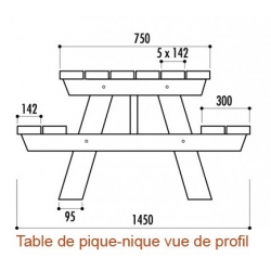 mesures de la table pic-nic vue de profil